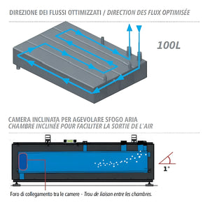 Ultraflacher rechteckiger Pufferspeicher 100L mit optimierter Luftströmung und geneigter Kammer für Wärmepumpen 💨🔧