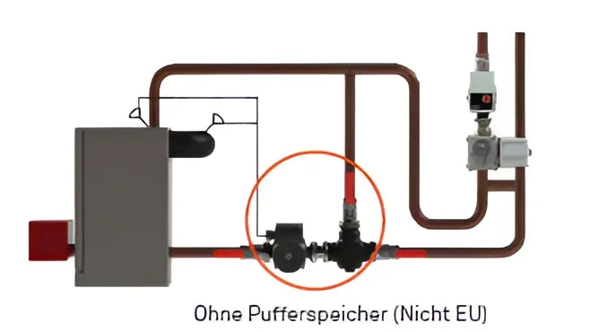 Diagramm eines Heizungs- und Pumpensystems mit Laddomat 11-30 Rücklaufanhebung
