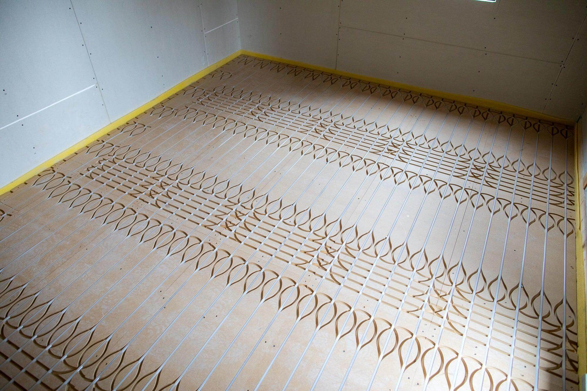 Inteca-Therm MDF-Fußbodenheizungsset komplett Set 15,0m² - GEMA Shop
