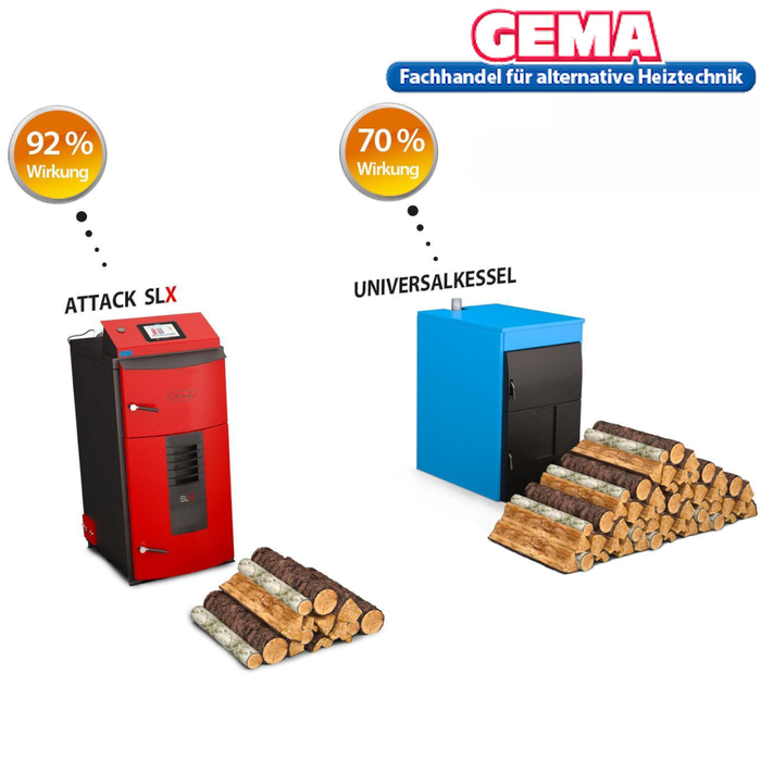 Attrezzatura per la combustione del legno Attack SLX Professionale Scheitholz20|25|30|35 kW