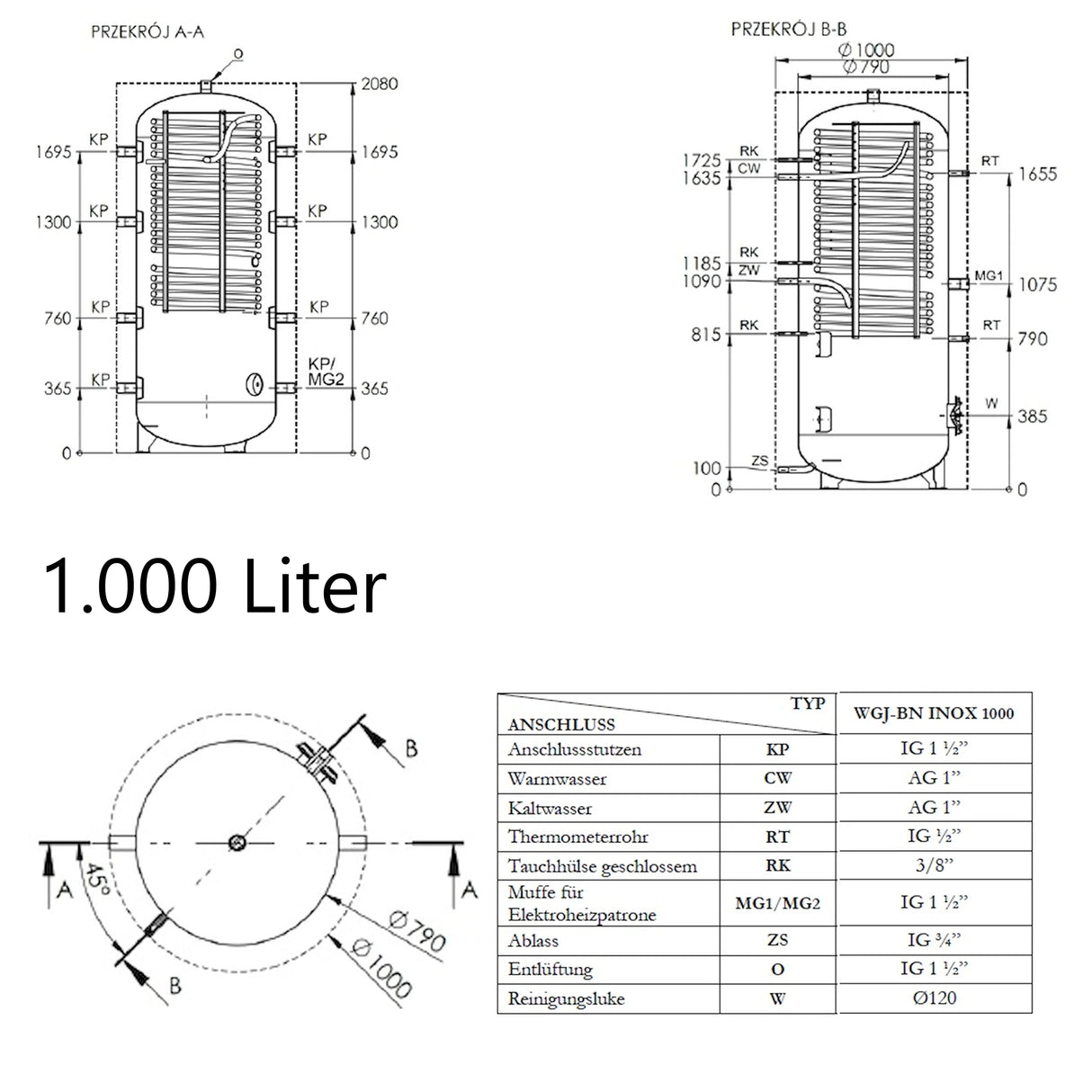 Hygienminne utan solregister med en isolering