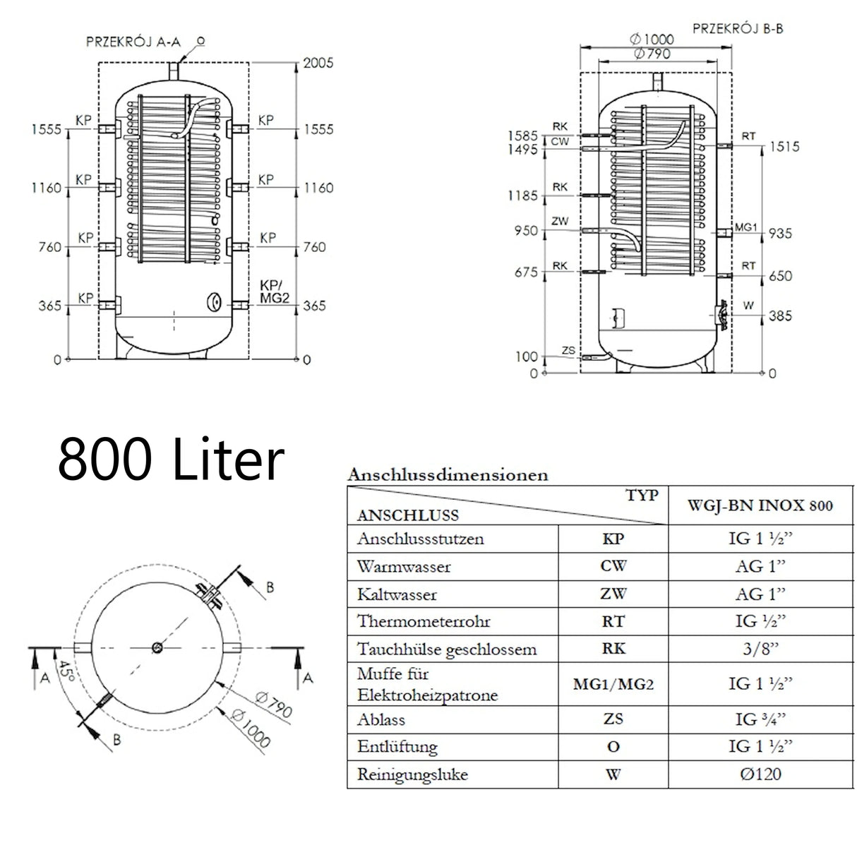 Hygienminne utan solregister med en isolering