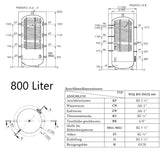 Hygienminne utan solregister med en isolering