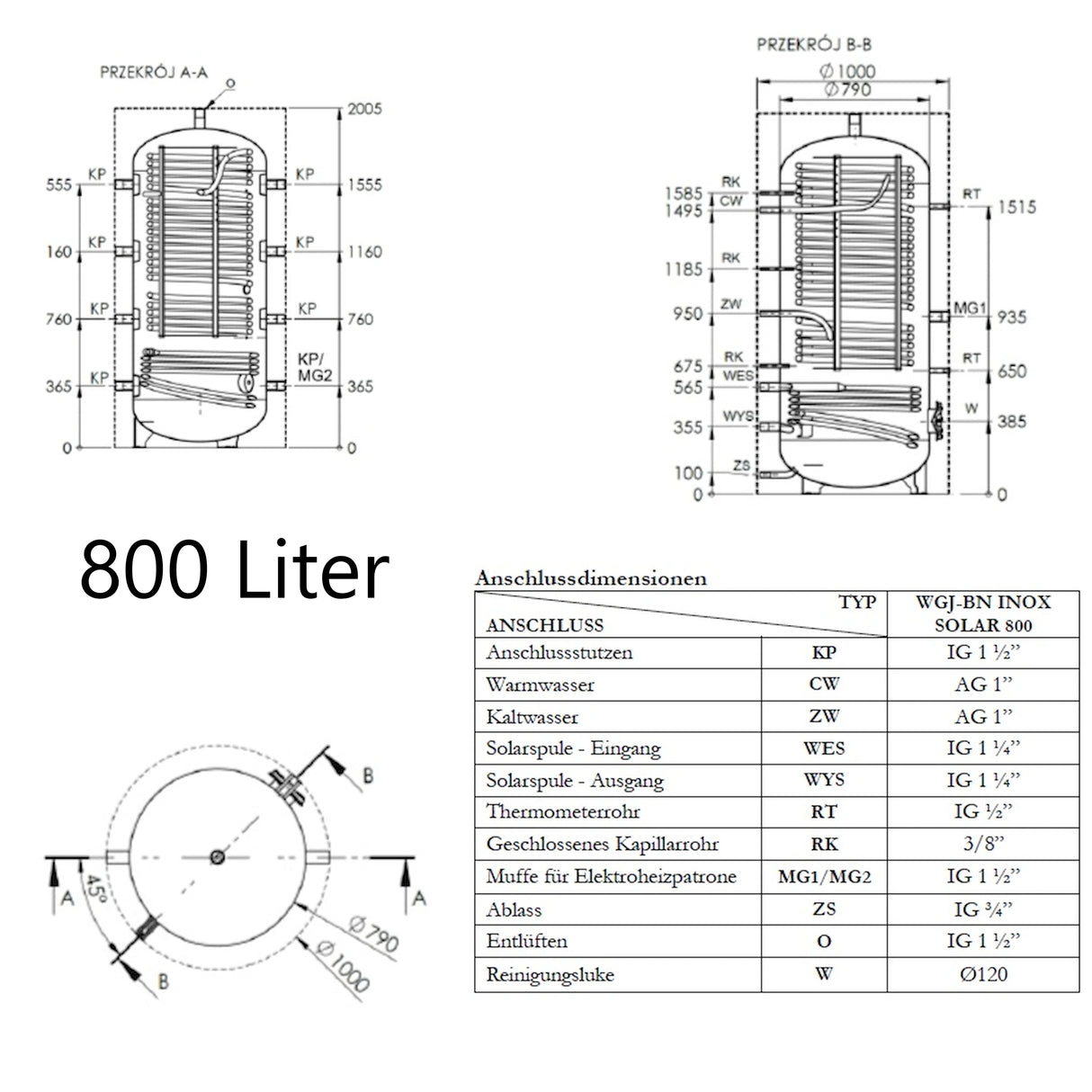 Réservoir de stockage d'hygiène avec registre solaire & Isolation A