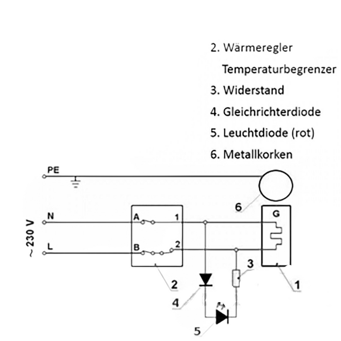 Riscaldatore, resistenza 230V 1¼" AG 1,5 kW - 230V Adatto per impianti fotovoltaici