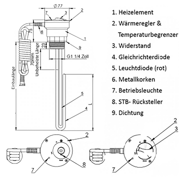 Riscaldatore, resistenza 230V 1¼" AG 1,5 kW - 230V Adatto per impianti fotovoltaici