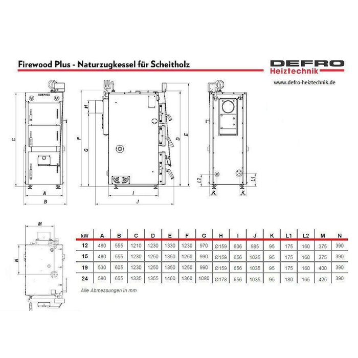 fro Firewood Plus Vergaser | Scheitholz