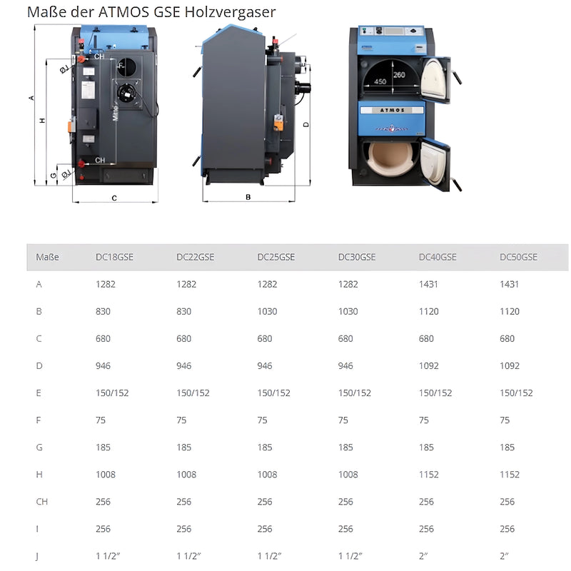 Holzvergaserkessel ATMOS DC22GSE 23 kW a ciocchi