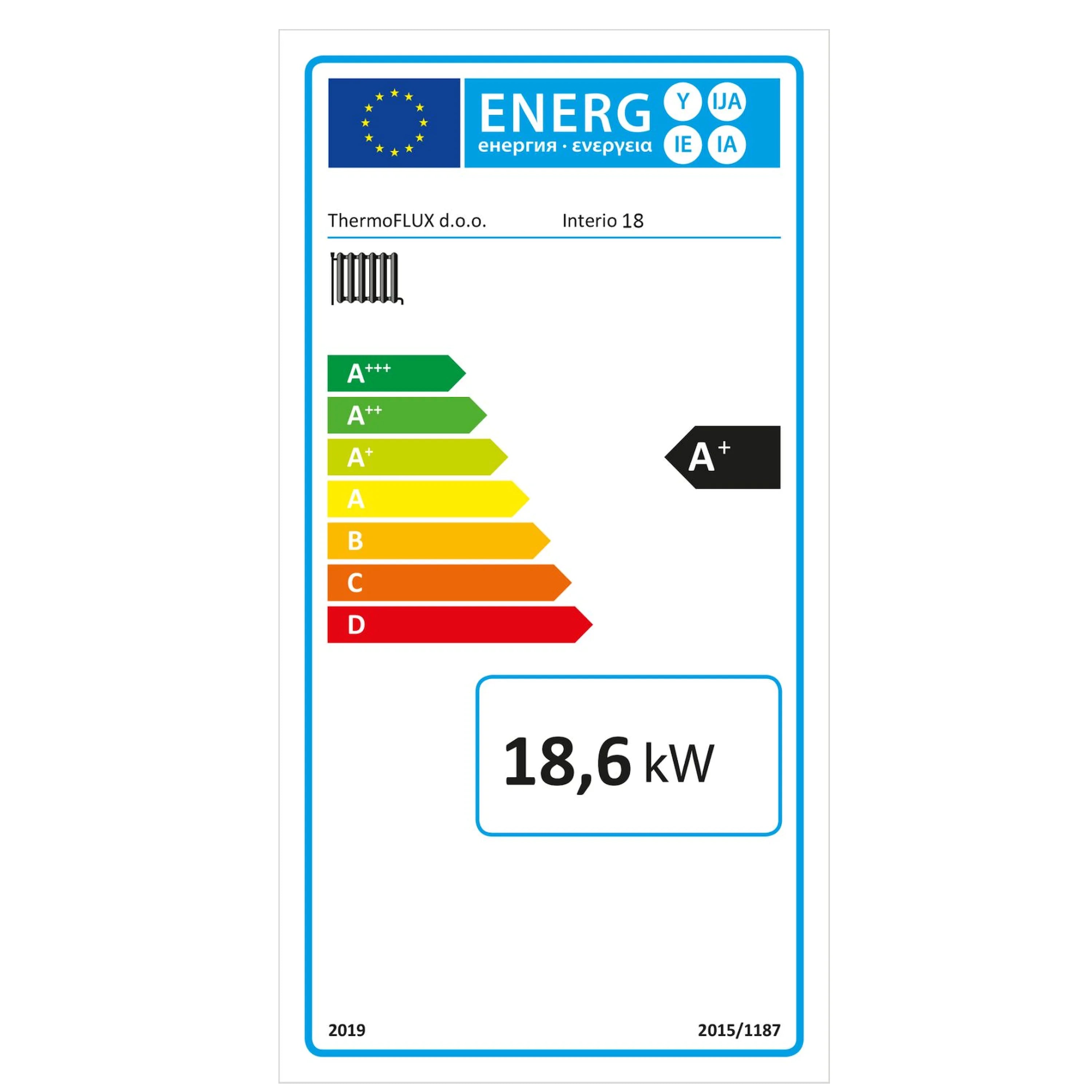 Thermoflux interio 18 kW