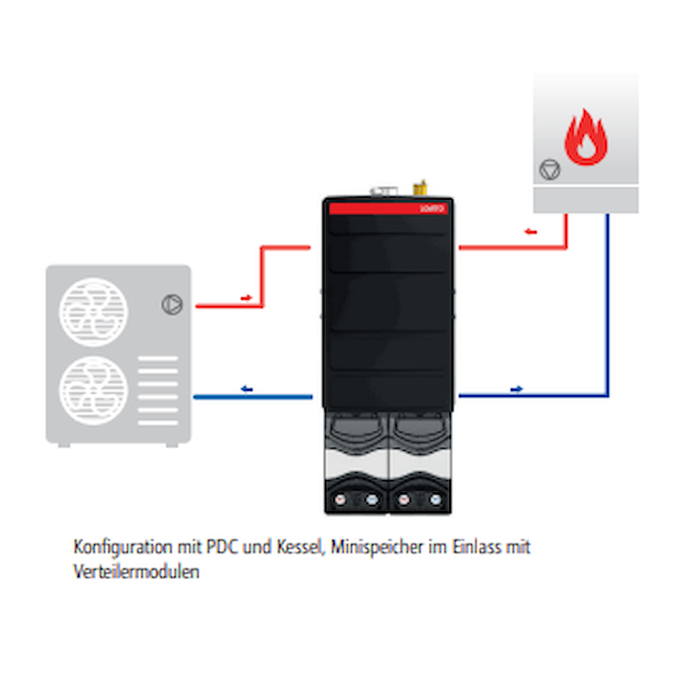 Mini serbatoio di accumulo per pompa di calore a parete da 50 litri