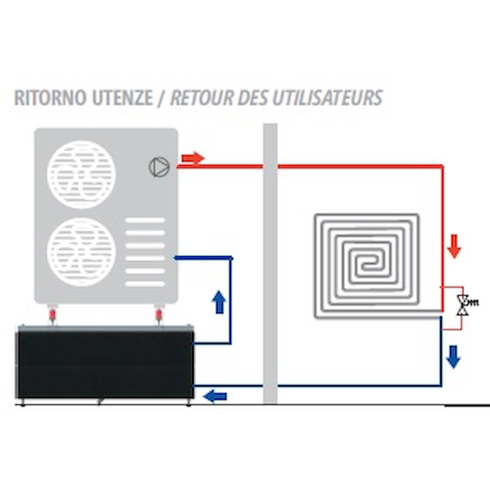 Mini serbatoio di accumulo per pompa di calore a parete da 50 litri