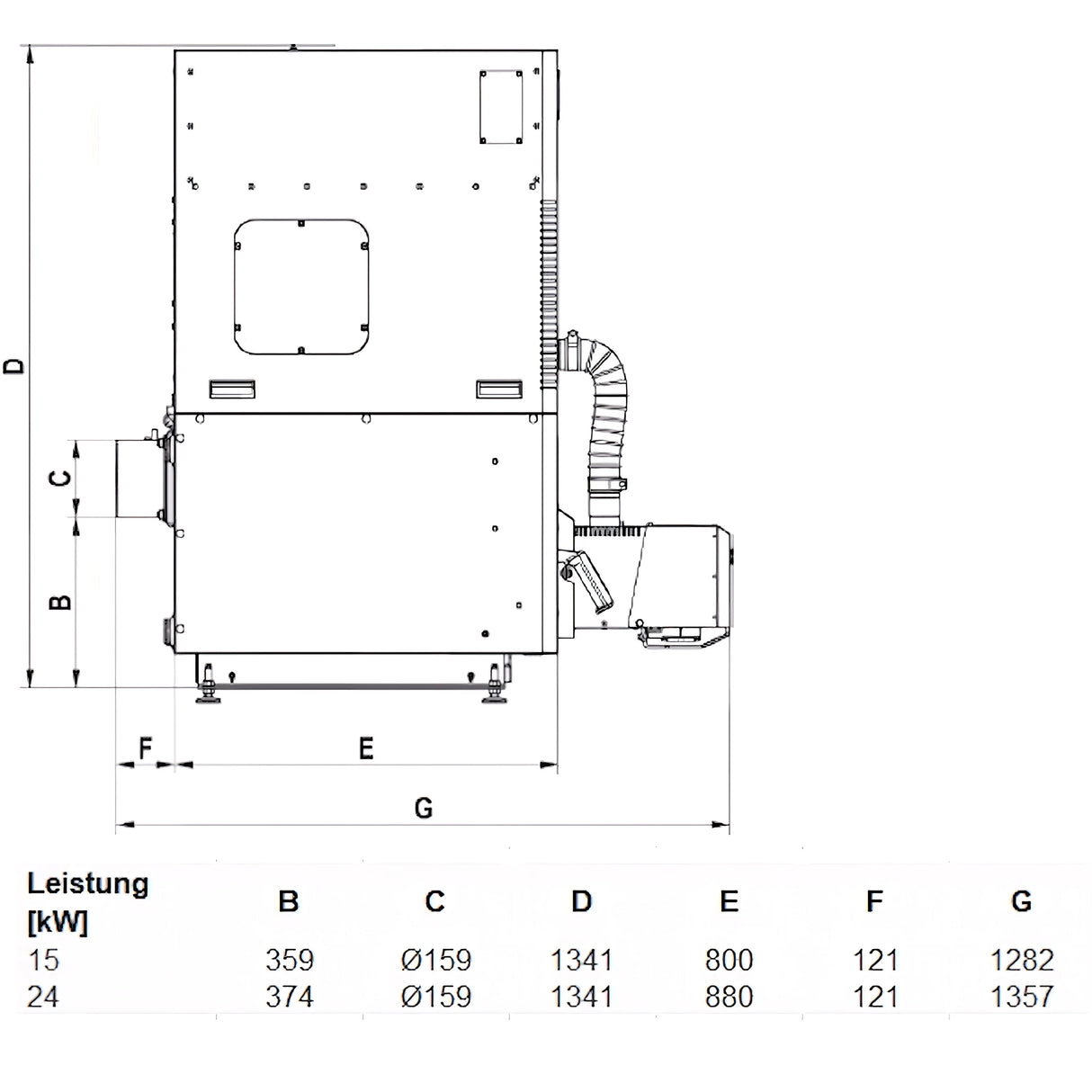 Effizienter Pelletkessel von Calori für nachhaltige Heizlösungen im modernen Haushalt