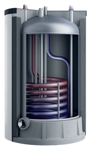 Schnittansicht des vaillant warmwasserspeicher unistor vih mit interner Spirale