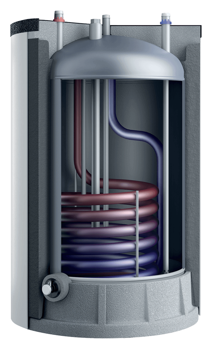 Schnittansicht des vaillant warmwasserspeicher unistor vih mit interner Spirale