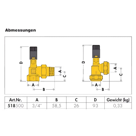 Differenzdruck - Überströmventil - GEMA Shop