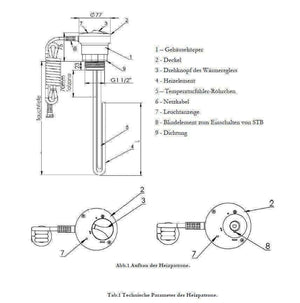 Durchlauferhitzer MDC 400 plus Elektroheizstab 6 kW - GEMA Shop
