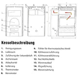 Vergaserkessel Rojek KTP 20 kW – Holzvergaser für Holz, Kohle, Briketts 🪵🔥.