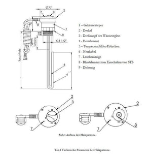 Elektroheizstab - Heizpatrone 6 kW mit AG 1 ½“ 400V - GEMA Shop