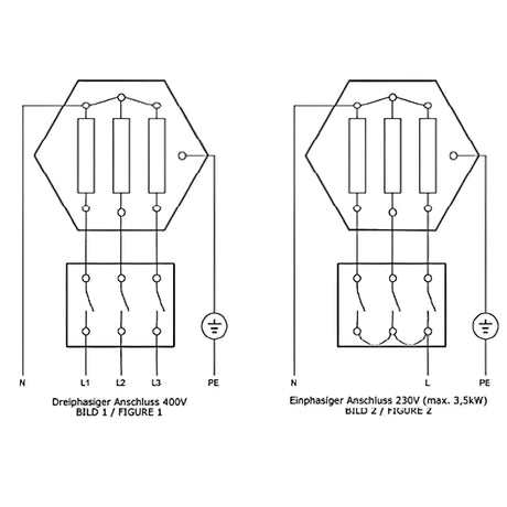 Elektroheizstab | Heizstab | Heizpatrone 2,5 - 9 kW AG 1 ½“ - GEMA Shop