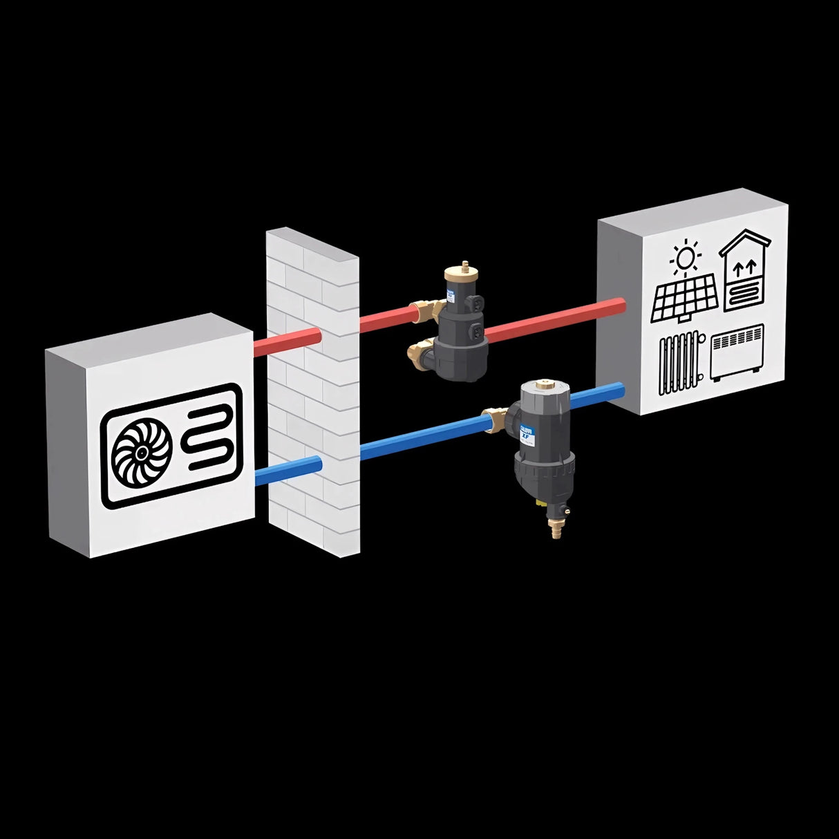 Hocheffizienz - Entlüfter CALEFFI HED® - GEMA Shop