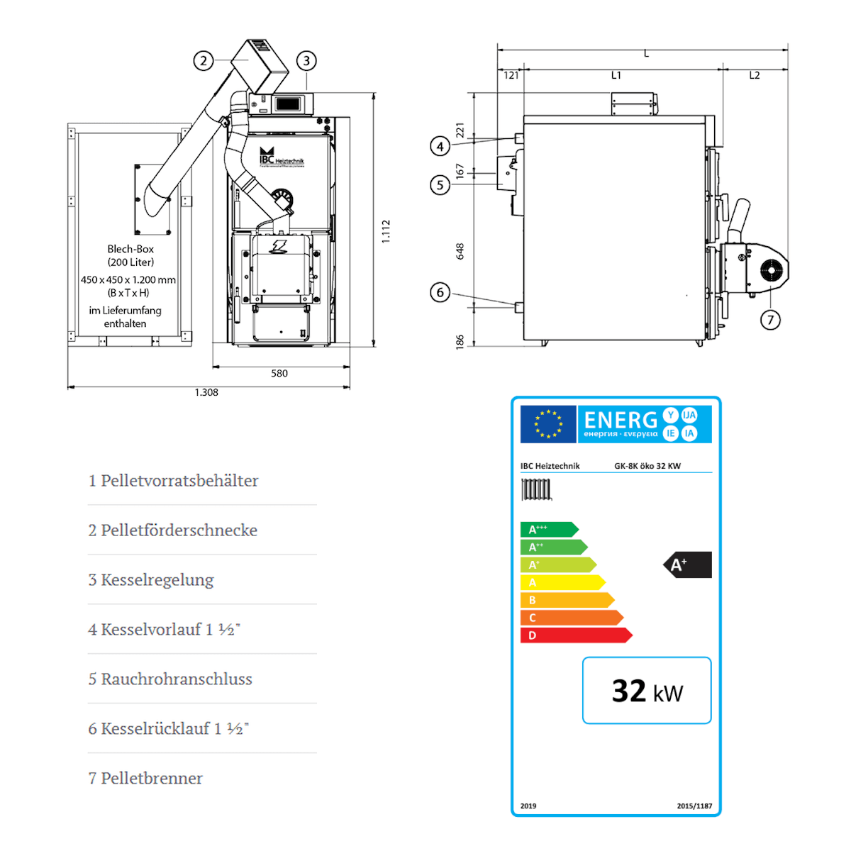 Pelletheizung IBC GK8k - öko 32 kW - GEMA Shop