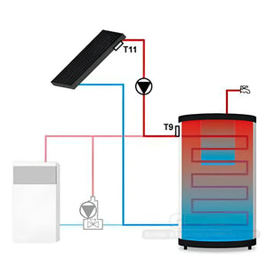 Tech Temperaturdifferenzregler EU - 21 CWU mit LED - Display - GEMA Shop