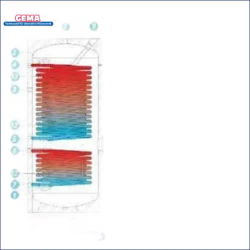 Labeled water heater diagram for Warmwasserspeicher Wärmepumpenspeicher Sunex Fish S16